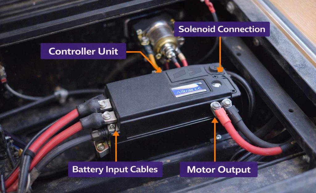 Speed controller installed in an EZGO TXT showing wiring connections to the battery, motor, and solenoid