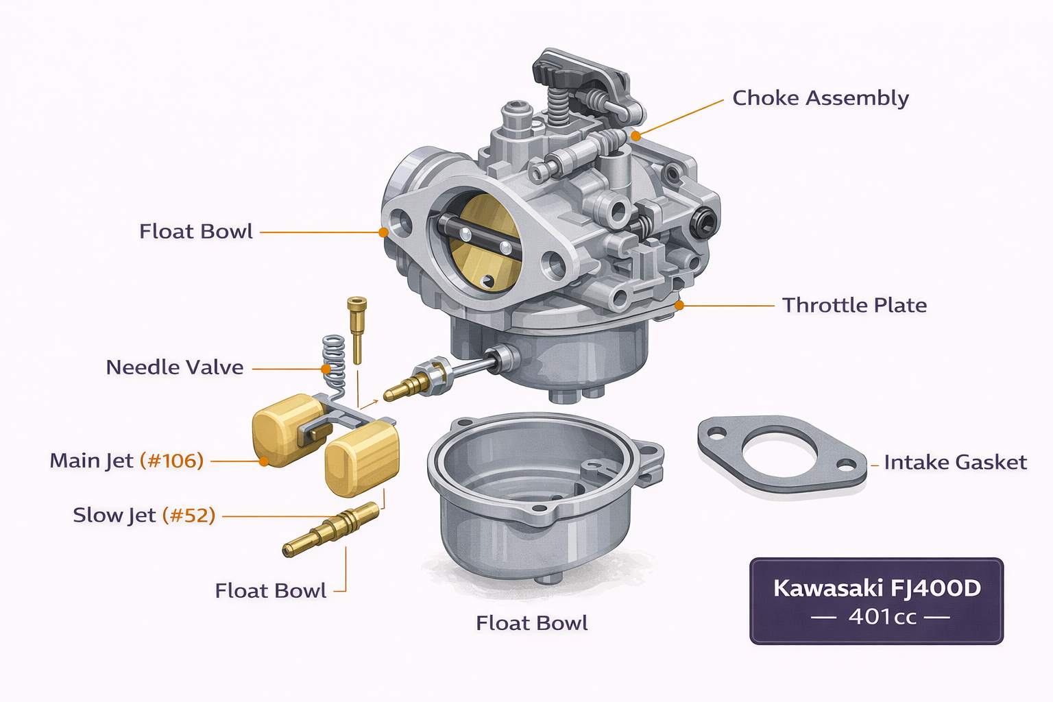 EZGO Kawasaki FJ400D carburetor exploded view showing internal components