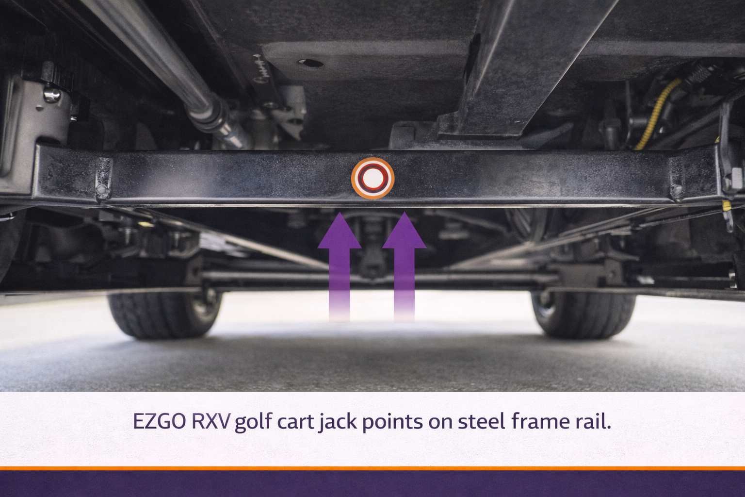 Golf R Jacking Rail How to Jack Up a Golf Cart | Safe Lifting Guide